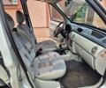 Серый Рено Кенгу, объемом двигателя 0 л и пробегом 224 тыс. км за 5300 $, фото 23 на Automoto.ua