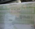 Серый Рено Кенгу, объемом двигателя 0 л и пробегом 203 тыс. км за 8400 $, фото 1 на Automoto.ua