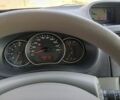 Серый Рено Кенгу, объемом двигателя 0 л и пробегом 203 тыс. км за 8400 $, фото 11 на Automoto.ua