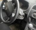 Сірий Рено Кєнгу, об'ємом двигуна 1.5 л та пробігом 3 тис. км за 8500 $, фото 6 на Automoto.ua