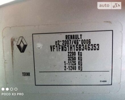 Серый Рено Кенгу, объемом двигателя 1.5 л и пробегом 224 тыс. км за 11500 $, фото 25 на Automoto.ua
