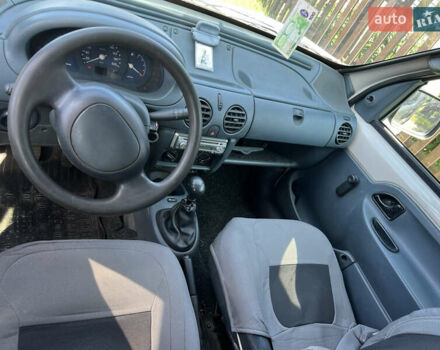 Серый Рено Кенгу, объемом двигателя 1.9 л и пробегом 230 тыс. км за 2599 $, фото 5 на Automoto.ua