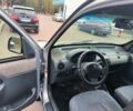 Серый Рено Кенгу, объемом двигателя 1.9 л и пробегом 10 тыс. км за 3350 $, фото 6 на Automoto.ua