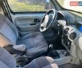 Серый Рено Кенгу, объемом двигателя 1.9 л и пробегом 360 тыс. км за 2500 $, фото 4 на Automoto.ua