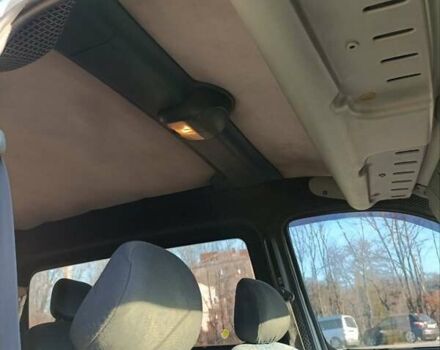 Серый Рено Кенгу, объемом двигателя 1.9 л и пробегом 300 тыс. км за 2500 $, фото 17 на Automoto.ua