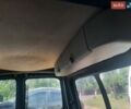 Серый Рено Кенгу, объемом двигателя 1.9 л и пробегом 100 тыс. км за 1100 $, фото 1 на Automoto.ua
