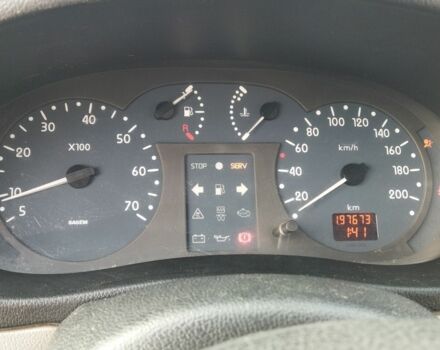 Серый Рено Кенгу, объемом двигателя 1 л и пробегом 197 тыс. км за 3000 $, фото 15 на Automoto.ua