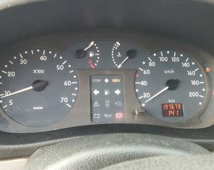 Серый Рено Кенгу, объемом двигателя 1.15 л и пробегом 197 тыс. км за 3000 $, фото 3 на Automoto.ua