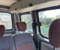 Серый Рено Кенгу, объемом двигателя 1.9 л и пробегом 197 тыс. км за 4900 $, фото 31 на Automoto.ua