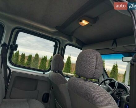 Серый Рено Кенгу, объемом двигателя 1.2 л и пробегом 207 тыс. км за 4700 $, фото 18 на Automoto.ua