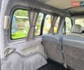 Сірий Рено Кєнгу, об'ємом двигуна 1.46 л та пробігом 390 тис. км за 3300 $, фото 35 на Automoto.ua