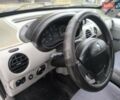 Сірий Рено Кєнгу, об'ємом двигуна 1.46 л та пробігом 390 тис. км за 3300 $, фото 21 на Automoto.ua