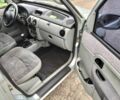 Сірий Рено Кєнгу, об'ємом двигуна 0 л та пробігом 360 тис. км за 2850 $, фото 3 на Automoto.ua