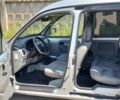 Серый Рено Кенгу, объемом двигателя 0 л и пробегом 191 тыс. км за 5200 $, фото 4 на Automoto.ua