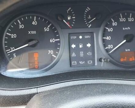 Серый Рено Кенгу, объемом двигателя 1.6 л и пробегом 191 тыс. км за 5200 $, фото 10 на Automoto.ua