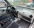 Серый Рено Кенгу, объемом двигателя 1.4 л и пробегом 620 тыс. км за 3401 $, фото 25 на Automoto.ua