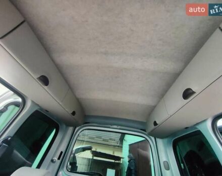 Серый Рено Кенгу, объемом двигателя 1.6 л и пробегом 191 тыс. км за 5200 $, фото 17 на Automoto.ua