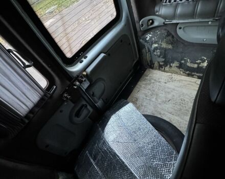 Серый Рено Кенгу, объемом двигателя 1.9 л и пробегом 200 тыс. км за 2200 $, фото 9 на Automoto.ua