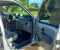 Серый Рено Кенгу, объемом двигателя 0 л и пробегом 182 тыс. км за 5450 $, фото 24 на Automoto.ua