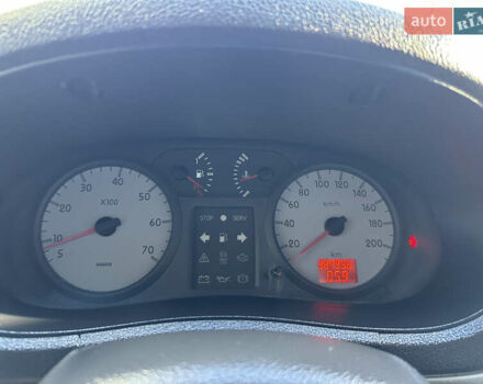 Сірий Рено Кєнгу, об'ємом двигуна 1.46 л та пробігом 384 тис. км за 3850 $, фото 84 на Automoto.ua