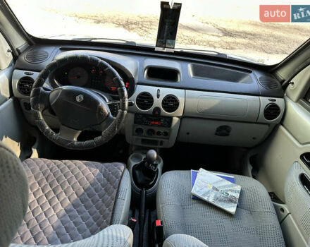 Сірий Рено Кєнгу, об'ємом двигуна 1.46 л та пробігом 384 тис. км за 3850 $, фото 54 на Automoto.ua