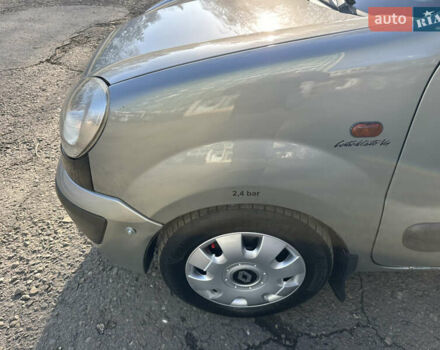 Сірий Рено Кєнгу, об'ємом двигуна 1.46 л та пробігом 384 тис. км за 3850 $, фото 21 на Automoto.ua