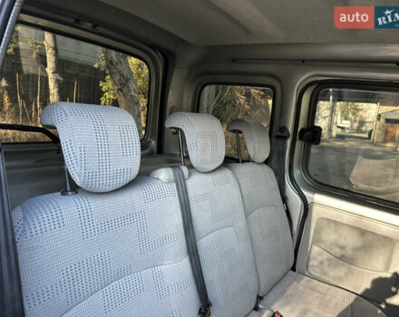 Сірий Рено Кєнгу, об'ємом двигуна 1.46 л та пробігом 384 тис. км за 3850 $, фото 70 на Automoto.ua