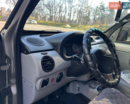 Сірий Рено Кєнгу, об'ємом двигуна 1.46 л та пробігом 384 тис. км за 3850 $, фото 47 на Automoto.ua