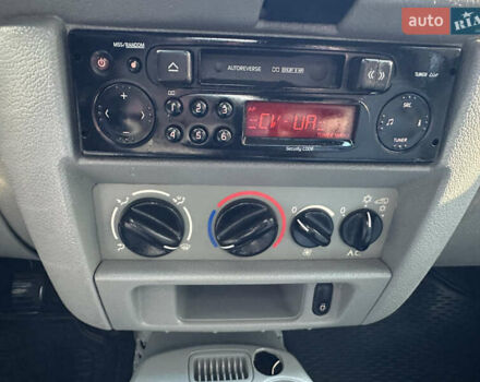 Сірий Рено Кєнгу, об'ємом двигуна 1.46 л та пробігом 384 тис. км за 3850 $, фото 83 на Automoto.ua