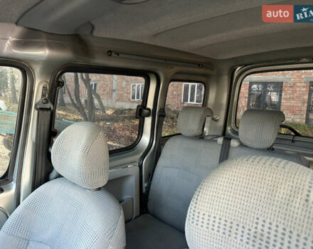 Сірий Рено Кєнгу, об'ємом двигуна 1.46 л та пробігом 384 тис. км за 3850 $, фото 51 на Automoto.ua