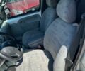 Сірий Рено Кєнгу, об'ємом двигуна 1.6 л та пробігом 225 тис. км за 5100 $, фото 16 на Automoto.ua