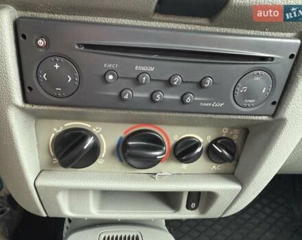 Сірий Рено Кєнгу, об'ємом двигуна 1.5 л та пробігом 275 тис. км за 3999 $, фото 35 на Automoto.ua