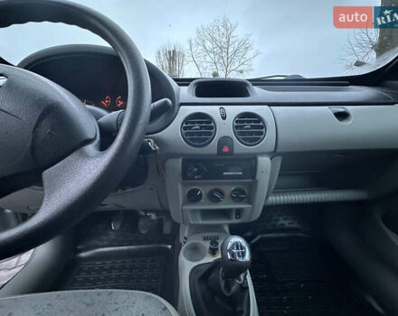 Сірий Рено Кєнгу, об'ємом двигуна 1.5 л та пробігом 230 тис. км за 4400 $, фото 20 на Automoto.ua