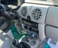 Сірий Рено Кєнгу, об'ємом двигуна 1.6 л та пробігом 225 тис. км за 5100 $, фото 12 на Automoto.ua