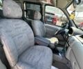 Сірий Рено Кєнгу, об'ємом двигуна 1.6 л та пробігом 225 тис. км за 5100 $, фото 10 на Automoto.ua