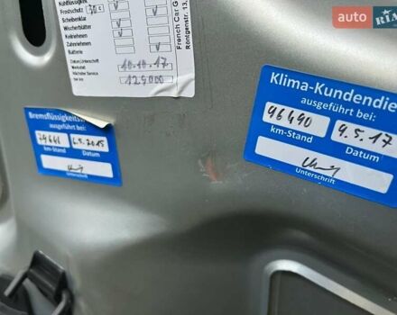 Сірий Рено Кєнгу, об'ємом двигуна 1.6 л та пробігом 185 тис. км за 5990 $, фото 2 на Automoto.ua