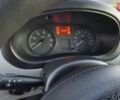 Рено Кенгу 2006 в Калуше на Automoto.ua Серый Рено Кенгу, объемом двигателя 1.2 л и пробегом 176 тыс. км за 4999 $, фото 50 на Automoto.ua