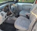 Рено Кенгу 2006 в Калуше на Automoto.ua Серый Рено Кенгу, объемом двигателя 1.2 л и пробегом 176 тыс. км за 4999 $, фото 23 на Automoto.ua