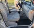 Рено Кенгу 2006 в Калуше на Automoto.ua Серый Рено Кенгу, объемом двигателя 1.2 л и пробегом 176 тыс. км за 4999 $, фото 28 на Automoto.ua