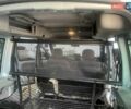 Сірий Рено Кєнгу, об'ємом двигуна 1.6 л та пробігом 185 тис. км за 5990 $, фото 25 на Automoto.ua