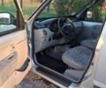 Рено Кенгу 2006 в Калуше на Automoto.ua Серый Рено Кенгу, объемом двигателя 1.2 л и пробегом 176 тыс. км за 4999 $, фото 20 на Automoto.ua
