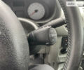 Сірий Рено Кєнгу, об'ємом двигуна 1.6 л та пробігом 206 тис. км за 6950 $, фото 16 на Automoto.ua
