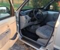 Рено Кенгу 2006 в Калуше на Automoto.ua Серый Рено Кенгу, объемом двигателя 1.2 л и пробегом 176 тыс. км за 4999 $, фото 19 на Automoto.ua