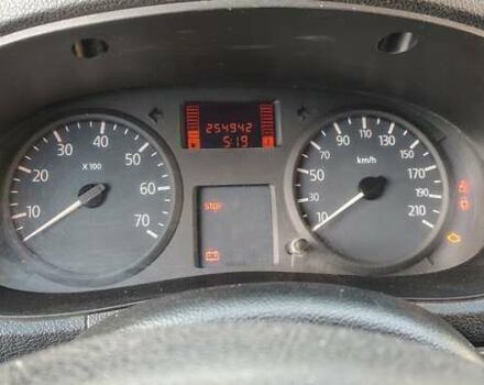 Сірий Рено Кєнгу, об'ємом двигуна 1.46 л та пробігом 255 тис. км за 3200 $, фото 20 на Automoto.ua