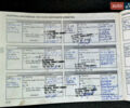 Серый Рено Кенгу, объемом двигателя 1.5 л и пробегом 131 тыс. км за 8100 $, фото 80 на Automoto.ua