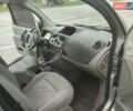 Сірий Рено Кєнгу, об'ємом двигуна 1.5 л та пробігом 192 тис. км за 6300 $, фото 31 на Automoto.ua