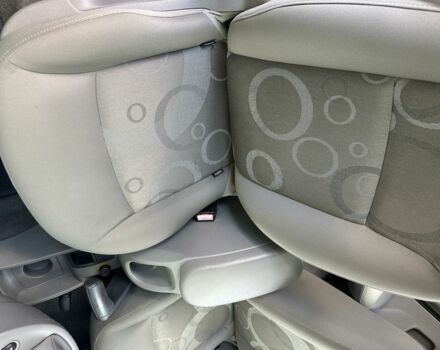 Серый Рено Кенгу, объемом двигателя 1.5 л и пробегом 237 тыс. км за 7350 $, фото 19 на Automoto.ua