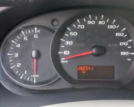 Серый Рено Кенгу, объемом двигателя 1.5 л и пробегом 260 тыс. км за 6200 $, фото 19 на Automoto.ua