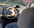 Серый Рено Кенгу, объемом двигателя 1.5 л и пробегом 154 тыс. км за 8200 $, фото 3 на Automoto.ua