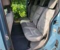 Сірий Рено Кєнгу, об'ємом двигуна 1.6 л та пробігом 370 тис. км за 6900 $, фото 2 на Automoto.ua